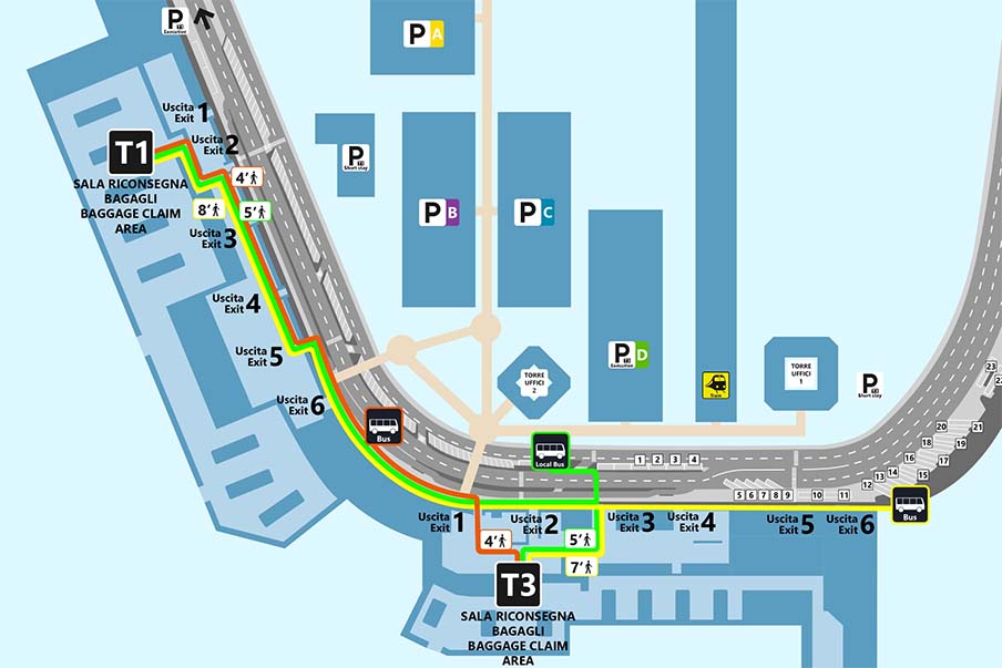 Autobusy z letiště Fiumicino