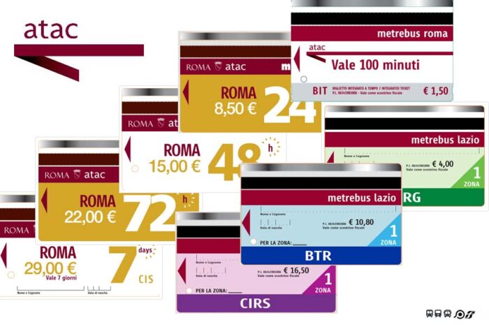 Jízdenky na veřejnou dopravu v Římě