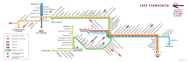 Mapa tramvajových linek