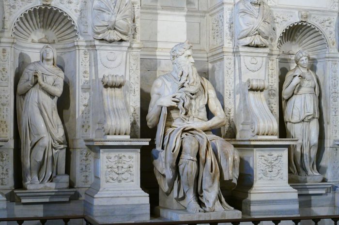 Bazilika svatého Petra v okovech